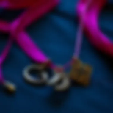 G Strings with Charms: A Comprehensive Exploration Summary